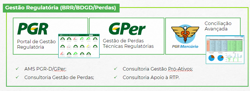 Soluções regulatórias Codex Utilities: PGR, GPer e Mercúrio 